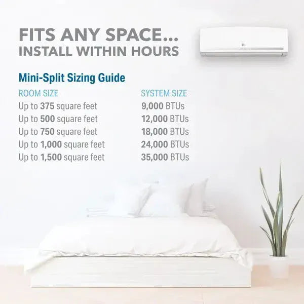 9000 BTU Mini Split Quick Connect Kit