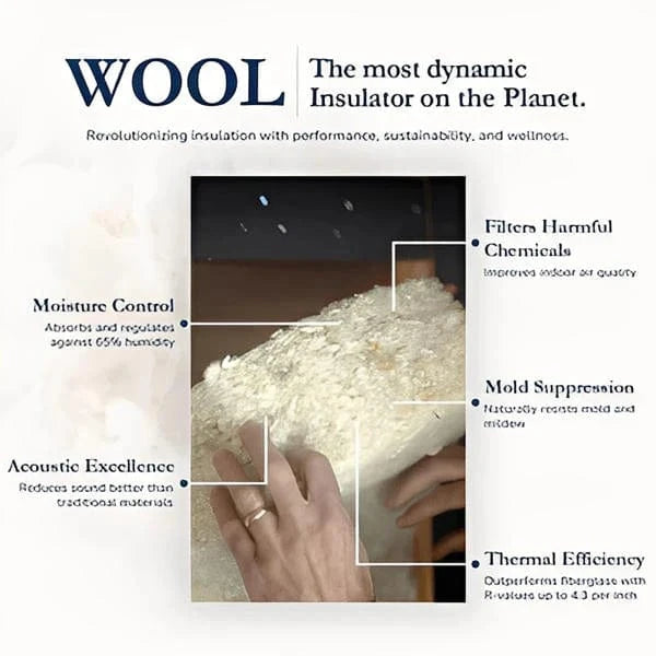 Havelock Wool PRO R-14 Insulation Batt - All Sizes Insulation