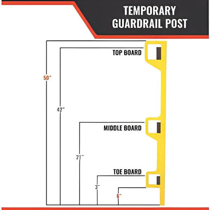 Temporary Guardrail Post