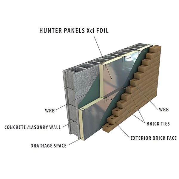 Hunter Panels Xci Foil Polyiso Panel 4ft x 8ft (All Sizes) Polyiso Insulation