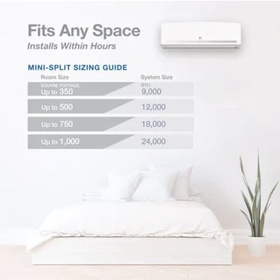 Square Feet Smallest Split Ac Size Square Feet Mini Split Ac