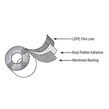 Load image into Gallery viewer, Rmax R-Seal 6000 Insulation Flashing 9&quot; x 50&#39; (2 Rolls) Flashing
